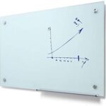SCRITTO ® Glass whiteboard - writable Magnetic