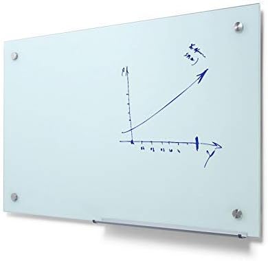 SCRITTO ® Glass whiteboard - writable Magnetic